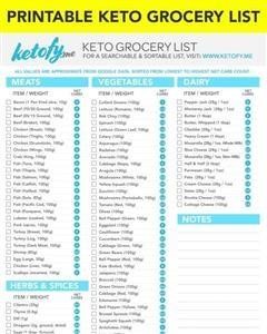 Simple Keto Meal Prep Plan